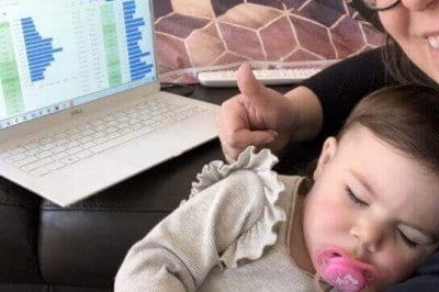AnalyticaA Homeoffice